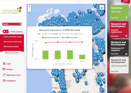 Image for The Level Of 5G Radiation In Bahrain Does Not Exceed 1% Of The Level Allowed Internationally