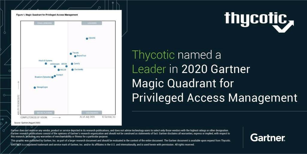 Image for Thycotic Named A Leader In The 2020 Gartner Magic Quadrant For Privileged Access Management
