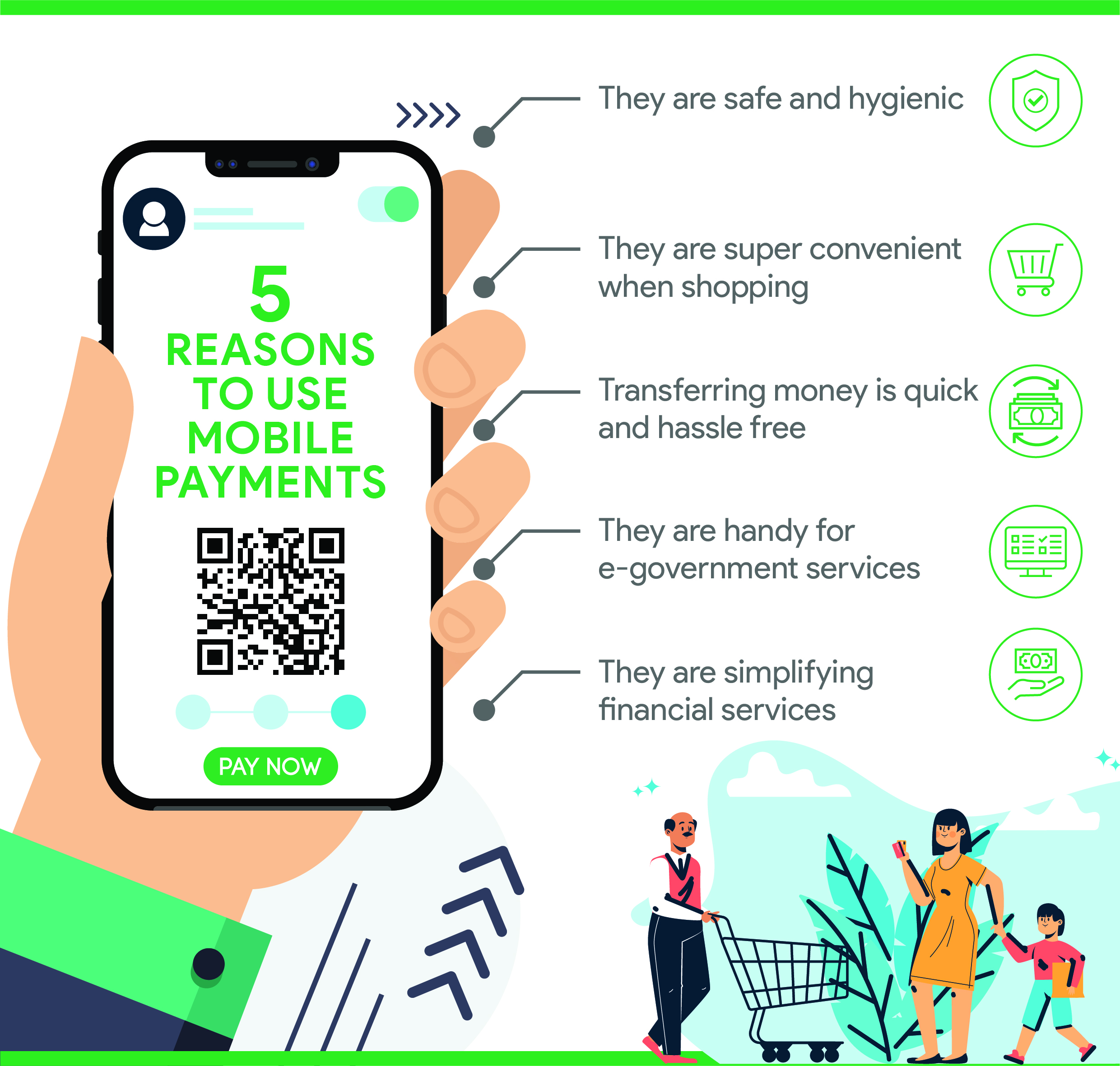 Image for Five Reasons To Use Mobile Payments