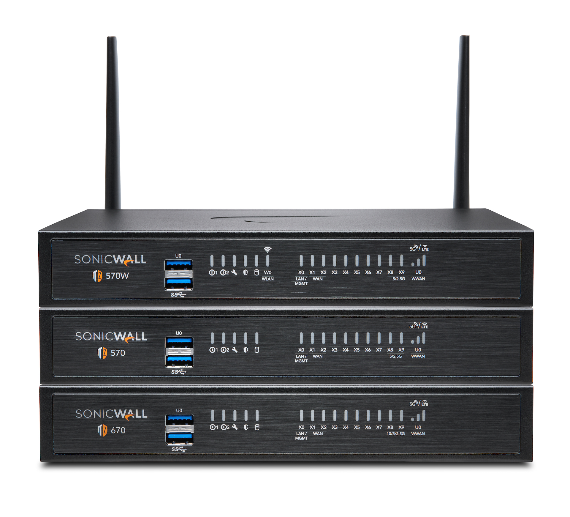 Image for SonicWall Leads SMB Market To Resolve Stretched Security Budgets, Risks For Newly Extended Remote Workforces