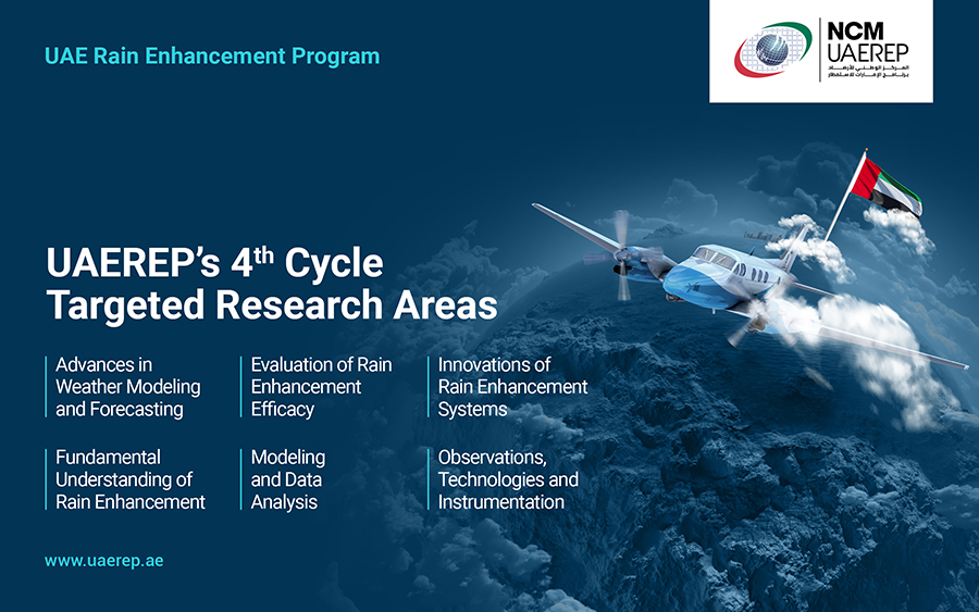 Image for The National Center Of Meteorology Announces Targeted Research Areas For The UAE Rain Enhancement Program’s Fourth Cycle Projects