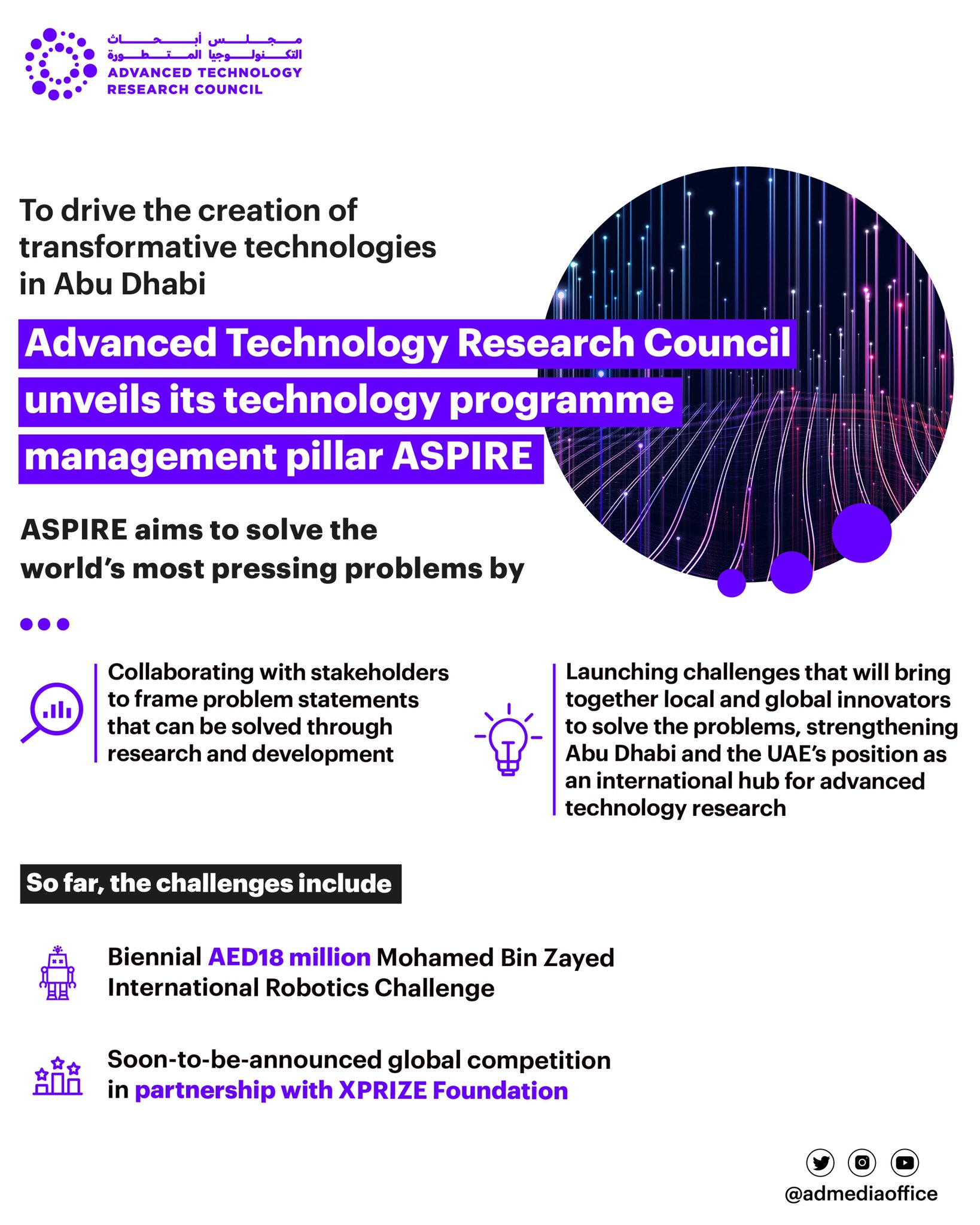 Image for ATRC Launches ‘ASPIRE’ To Drive Creation Of Future Transformative Technologies