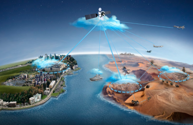 Image for NATO Selects Thales To Supply Its First Defence Cloud For The Armed Forces