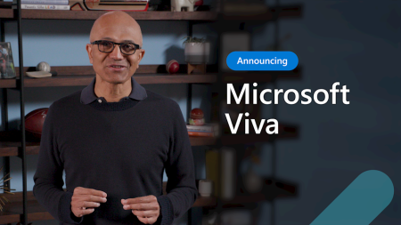 Image for Microsoft Unveils New Employee Experience Platform Microsoft Viva To Empower People To Thrive At Work