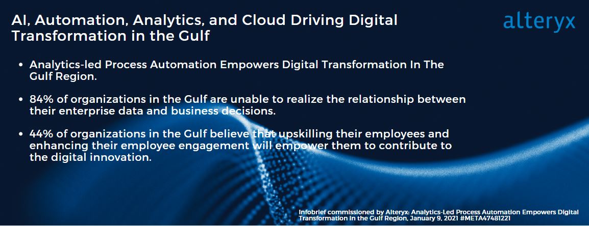 Image for Process Automation And Skill Enablement Vital For Business Resilience In The Gulf