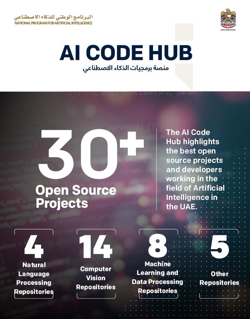 Image for Dubai Municipality, RTA Join ‘AI Code Hub’