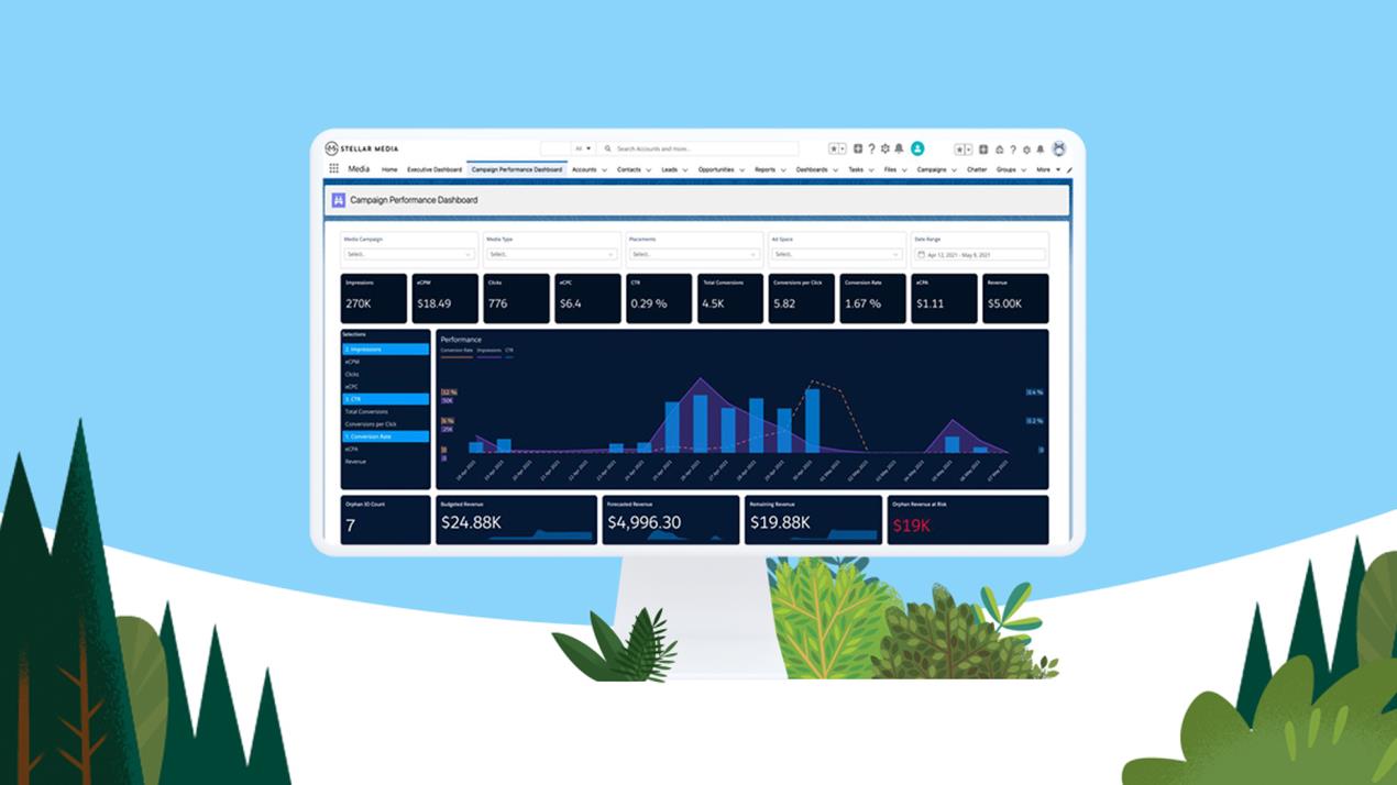 Image for Salesforce Debuts Advertising Sales Management For Media Cloud To Automate Ad Sales And Improve Campaign Performance For Publishers
